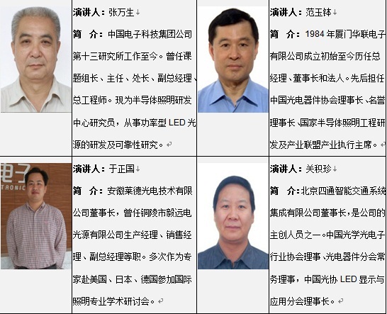 光学工程师的前途如何,工资待遇如何?-请问软