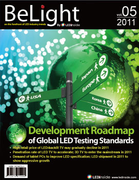 陸續發展中的全球LED測試標準
