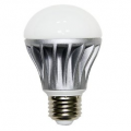 淺析LED燈具發熱及散熱塗料應用